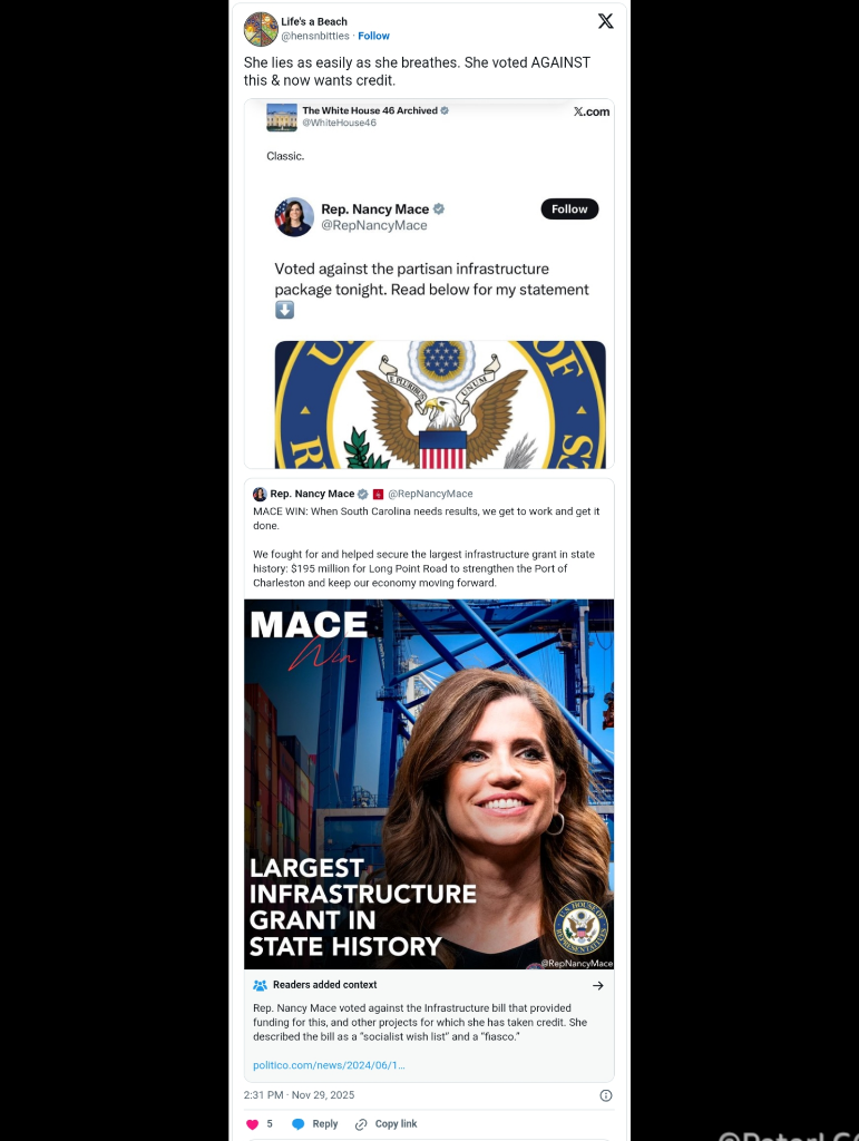 Fromt X.

A post by Representative Nancy Mace stating, "Mace win: When South Carolina needs results, we get to work and get it done. We fought for and helped source the largest infrastructure grant in state history: $195 million for Long Point Road to strengthen the Port of Charleston and keep themeconomy moving forward."

Immediately under that post, a community notice has been added, stating, "Rep. Nancy Mace voted against the infrastructure bill that provided funding for this, and other projects for which she has taken credit. She described the bill as a 'socialist wish list' and a 'fiasco'."

Mace's post was reposted by Life's a Beach, along with her original post on X, where she stated, "Voted against the partisan infrastructure package tonight. They commented that "She lies as easily as she breathes. She voted against this & now wants credit."