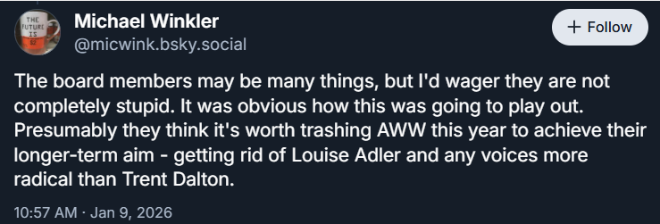 Michael Winkler ‪@micwink.bsky.social‬ The board members may be many things, but I'd wager they are not completely stupid. It was obvious how this was going to play out. Presumably they think it's worth trashing AWW this year to achieve their longer-term aim - getting rid of Louise Adler and any voices more radical than Trent Dalton. 10:57 AM · Jan 9, 2026