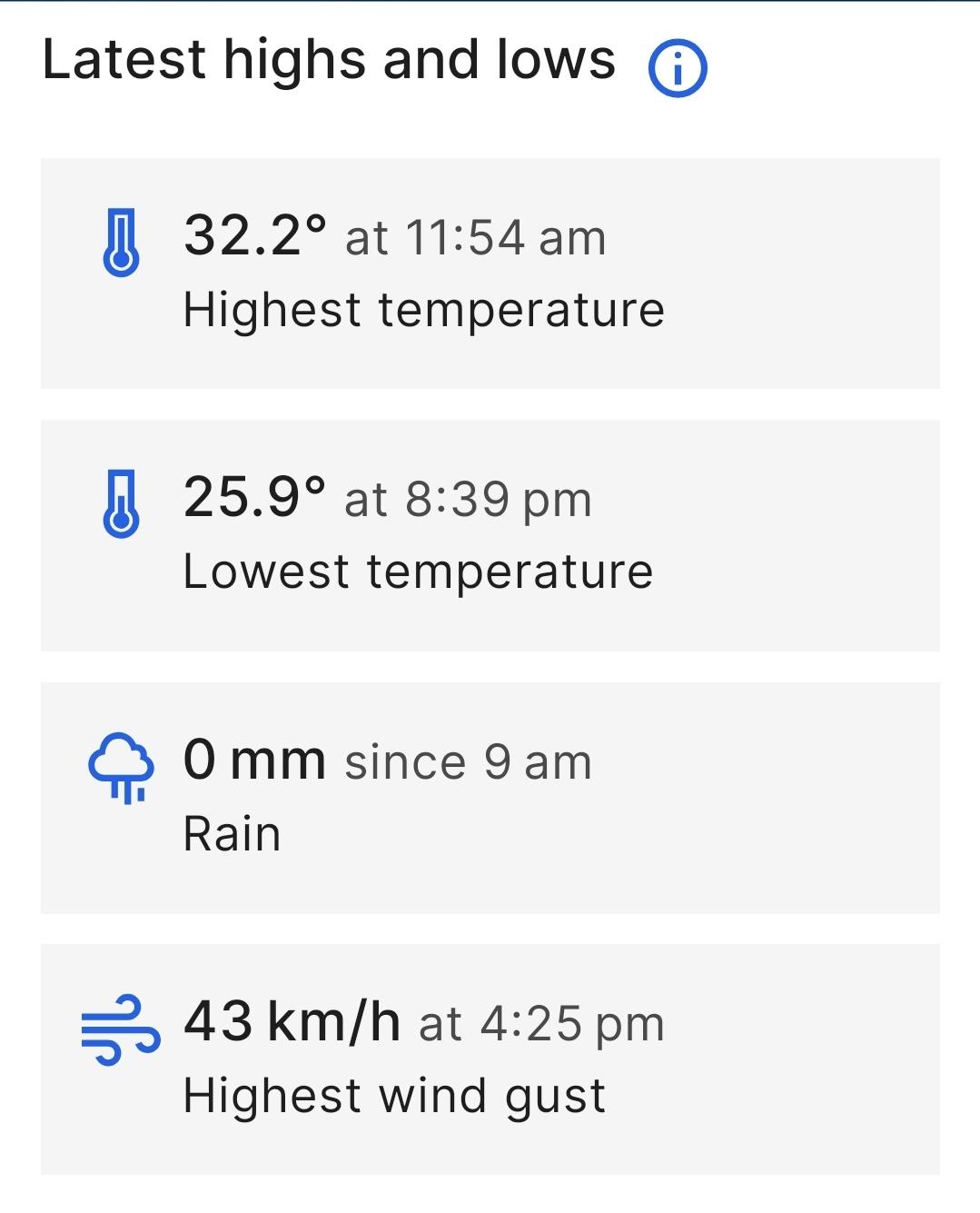 A screen shot of the BoM past 24 hr weather for my location.
Today's high 32.2°c at 11:54 am
Low 25.9°c at 8:39 pm
